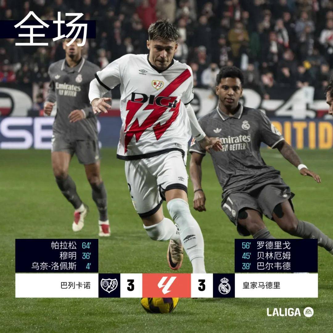 世俱杯奖金-巴列卡诺主场告捷，两连胜创佳绩的简单介绍