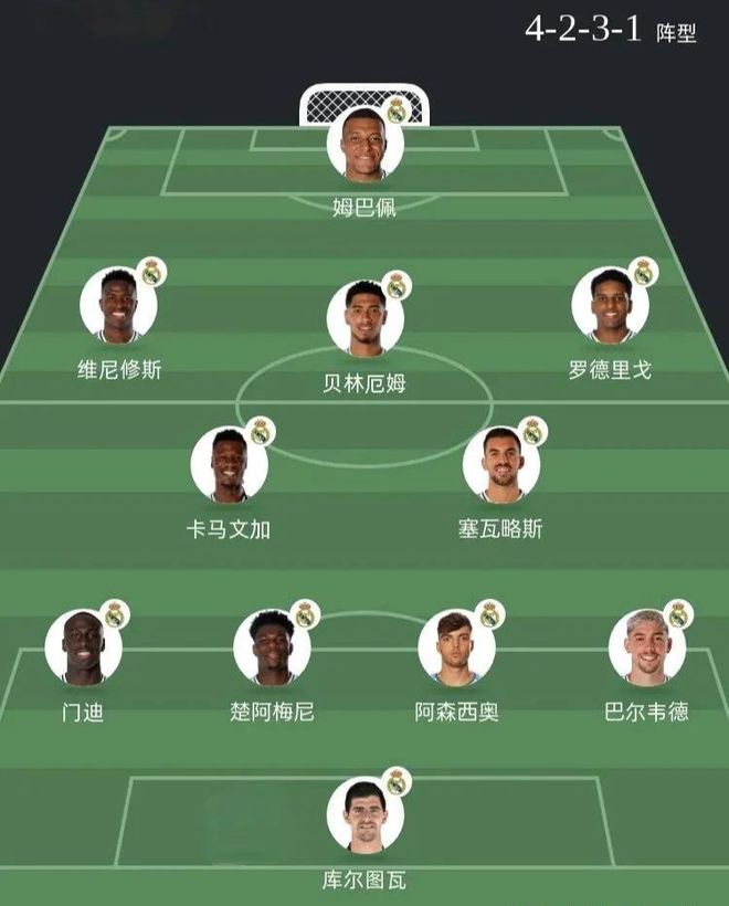 欧国冠军联赛半决赛：曼联将对阵皇马