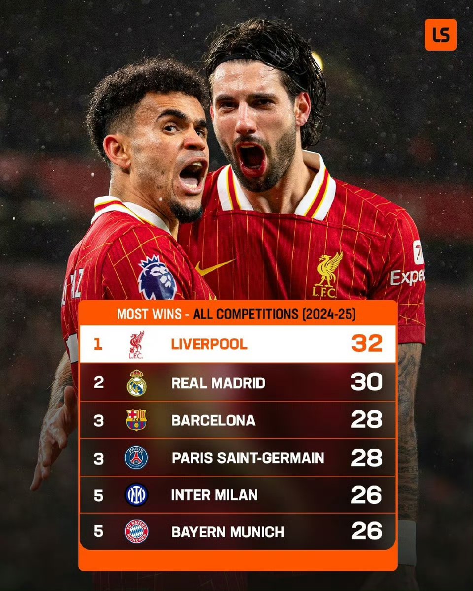 世俱杯直播-包含利物浦客场逆转晋级,翻盘表现抢眼的词条