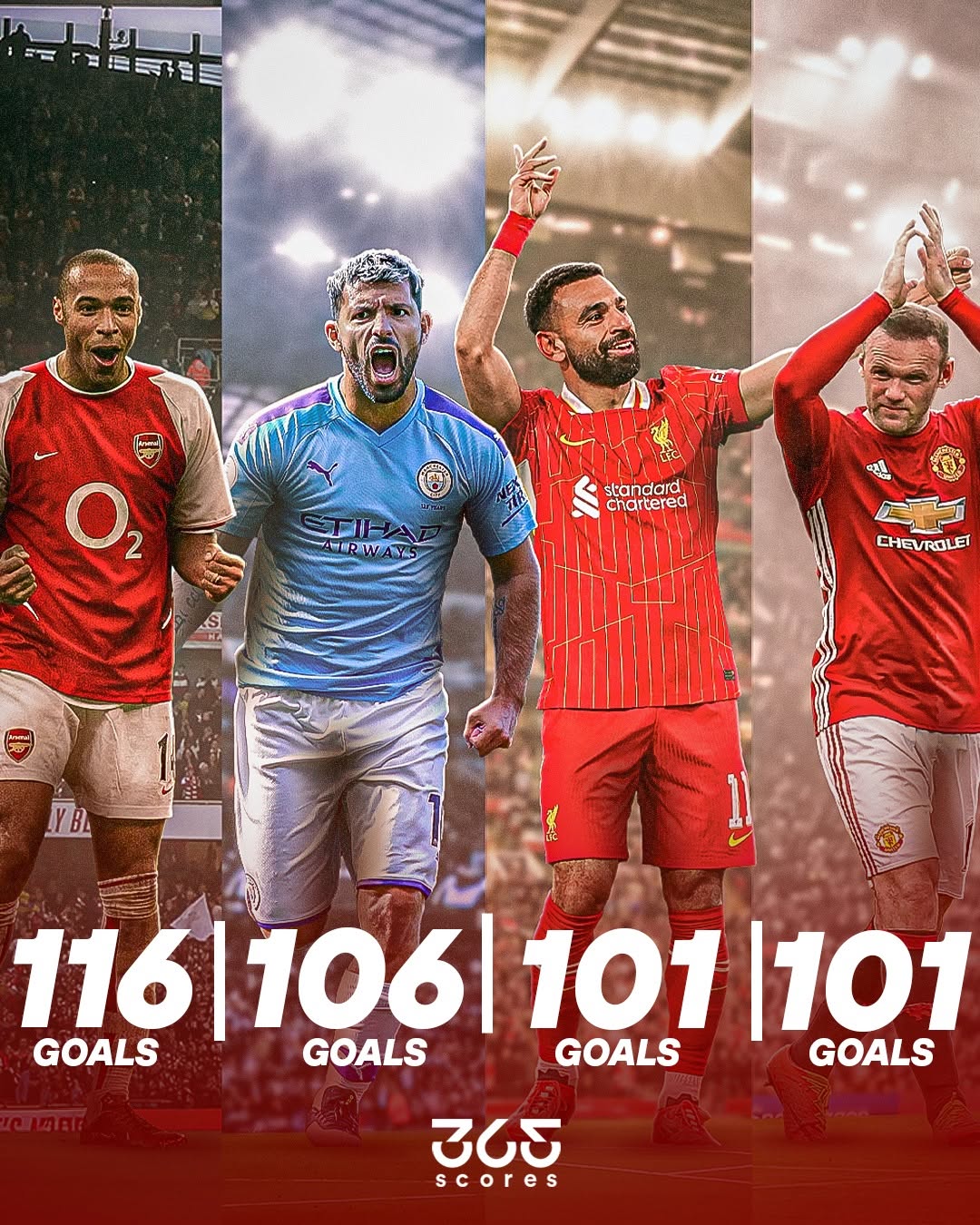 英格兰五球大胜喜提晋级资格的简单介绍 英格兰五球大胜喜提晋级资格的简单介绍