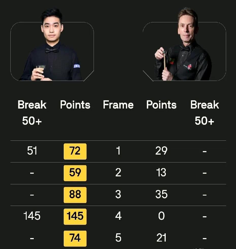 捷克运动员挑战极限获得金牌 捷克运动员挑战极限获得金牌