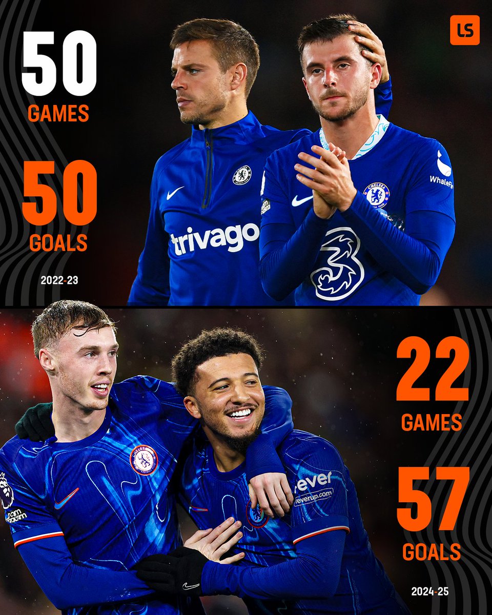 切尔西客场败局，连胜拔决终结失利改变的简单介绍