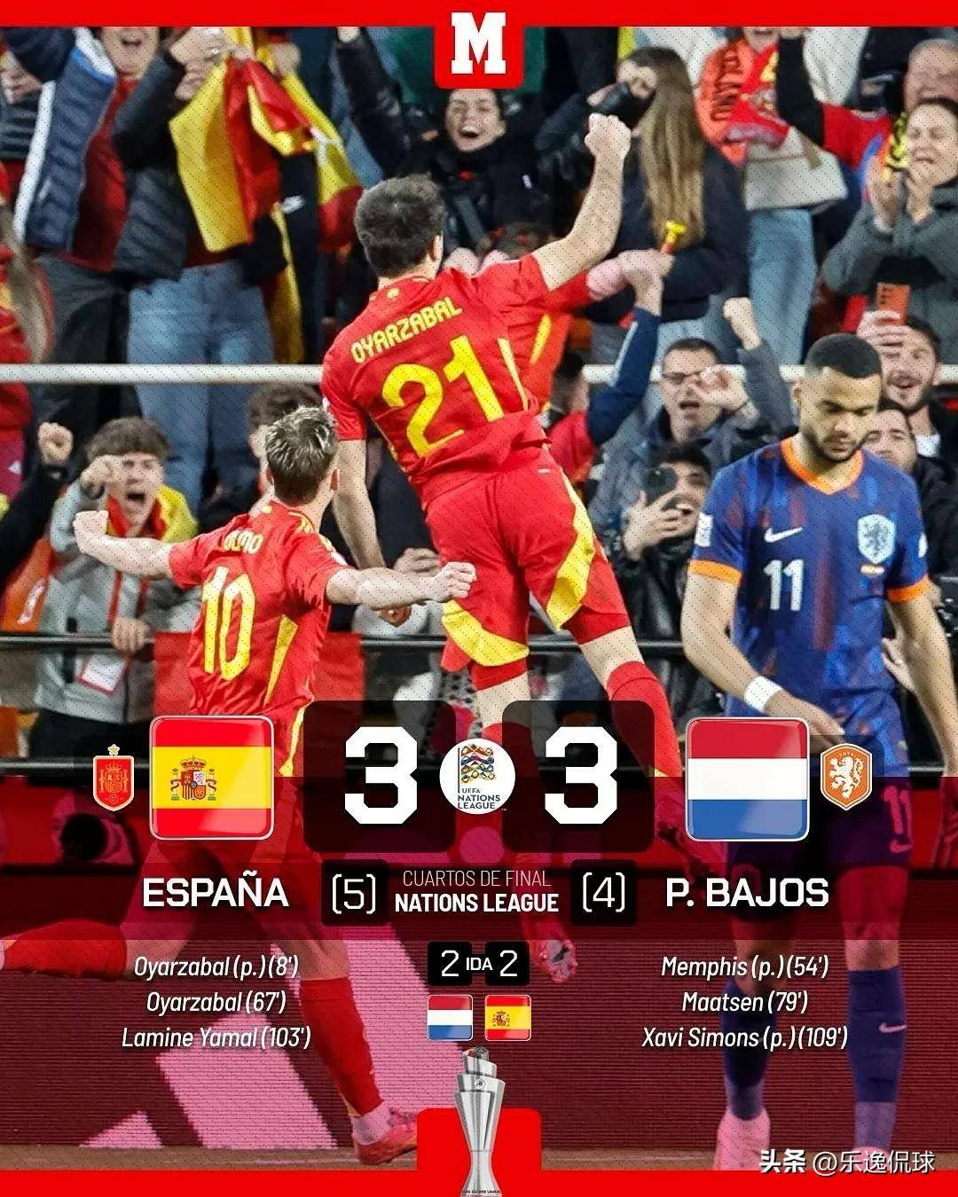 欧国联比赛开赛倒计时，球队备战氛围高涨备受关注的简单介绍