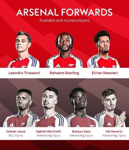 世俱杯奖金-阿森纳危机不断，教练组犹豫不决！的简单介绍