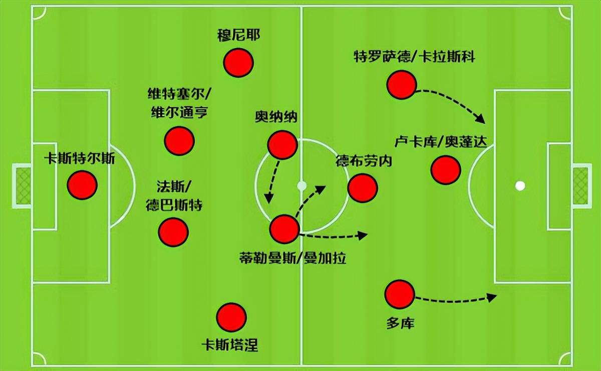 比利时在欧预赛中战平波黑争夺平局 比利时在欧预赛中战平波黑争夺平局