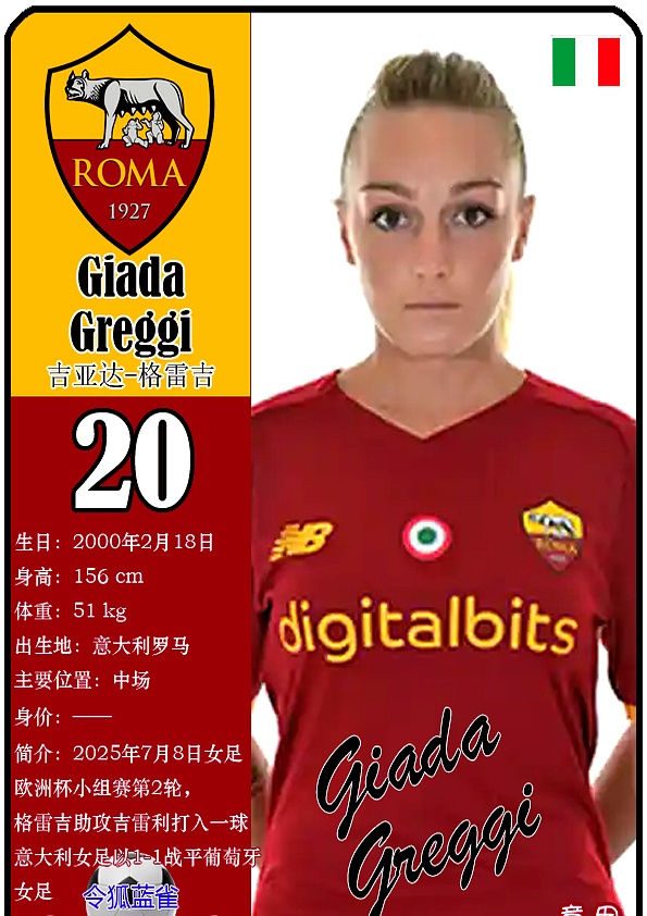 意大利女足国家队豪取胜利,晋级成为热门 意大利女足国家队豪取胜利,晋级成为热门