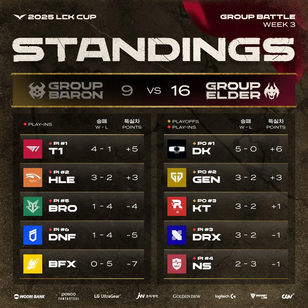 FNC力克TL,Crisp开启传奇时刻宿命之战八强赛,锁定晋级资格的简单介绍 FNC力克TL,Crisp开启传奇时刻宿命之战八强赛,锁定晋级资格的简单介绍