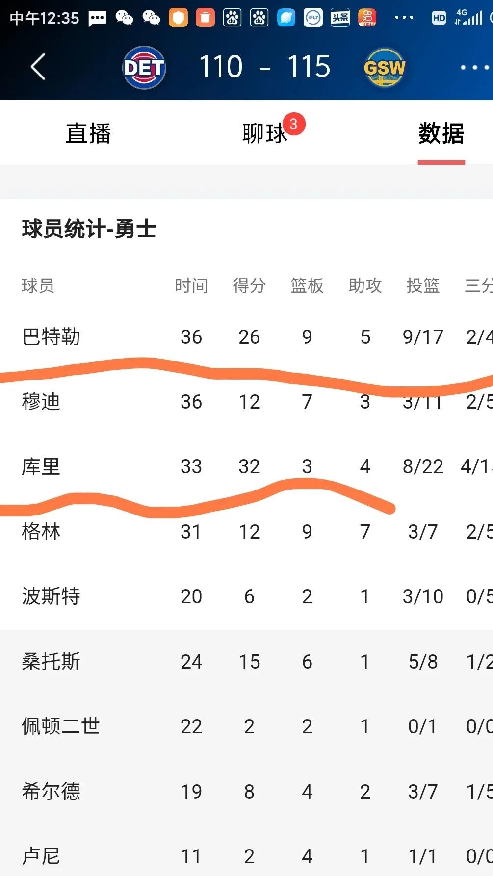 世俱杯改制-勇士队再次获胜,击败热火队