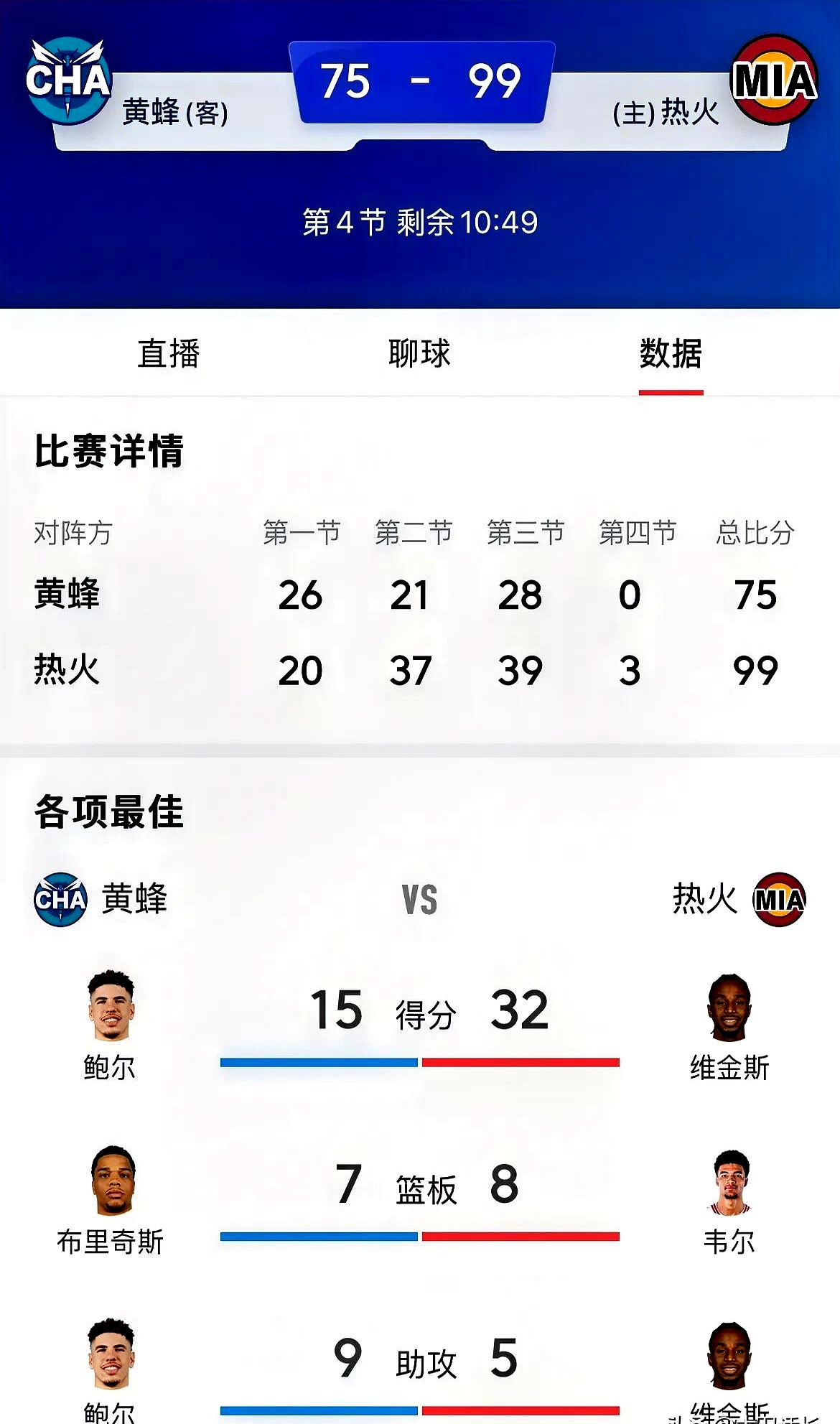 世俱杯决赛-热火遭遇严重伤病潮,战力削弱