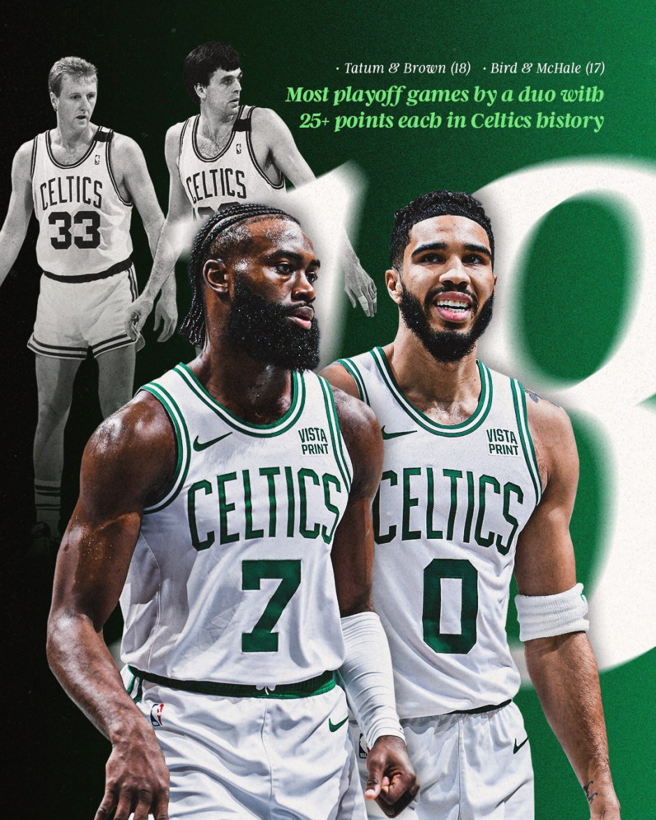 凯尔特人力克独行侠,取得四连胜 凯尔特人力克独行侠,取得四连胜